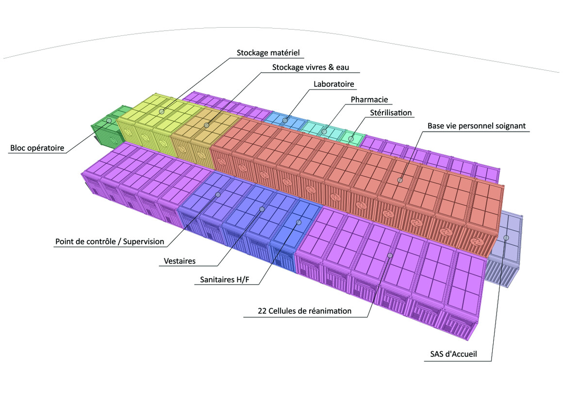 plan nrbc container plan nrbc container